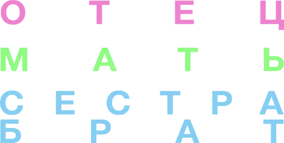 Отец мать сестра брат